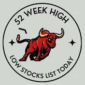 52 week high low stock list today