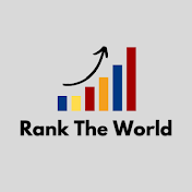 Rank the World