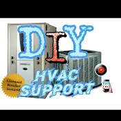 DIY HVAC SUPPORT