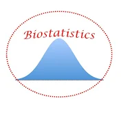 Biostatistics & Public Health Research