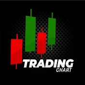 Trading Chart