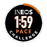 INEOS 1:59 Pace Challenge