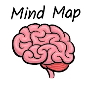 Mind Map Studies