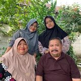 MBAH YI FAMILY