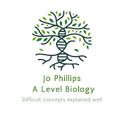 Jo Phillips A Level Biology