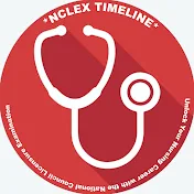 NCLEX TIMELINE