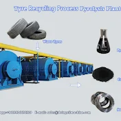 DOING Tyre Plastic Pyrolysis Plant