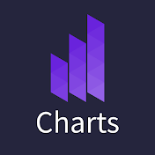 Alien Art Charts