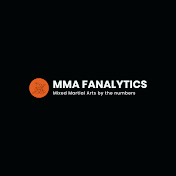 MMA Fanalytics