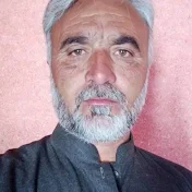 Fareedullah Khan kakar