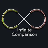 Infinite Comparison