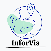 InforVis