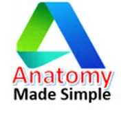 Quick Anatomy Revision by Dr. Poonam Kharb Janghu