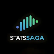 StatsSaga