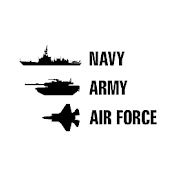 Army - Navy - Airforce - Geopolitics