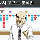 파워볼 고프로 110