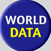 WORLD DATA