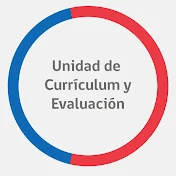 Currículum Nacional - Mineduc Chile