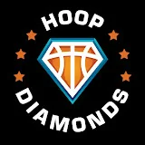 HoopDiamonds