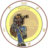 360elements