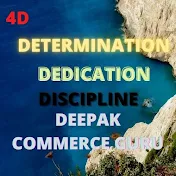 Deepak Tanwer- commerce guru 4D