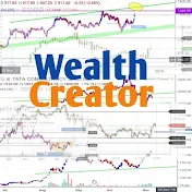 Wealthcreator7