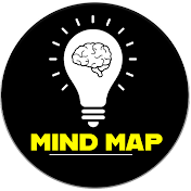 Mind Map