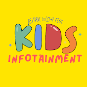 Kids Infotainment