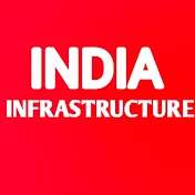 India's  Infrastructure