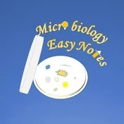 Microbiology Easy Notes