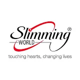 Slimming World