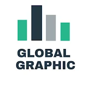 Global Graphic