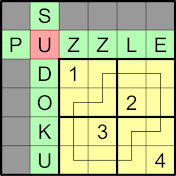 Unshackling Sudokus & Puzzles