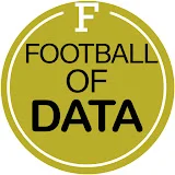 Football Of Data