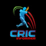 CricInformer Siddhant Tripathi