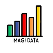 Imagi Data