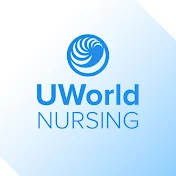 UWorld Nursing