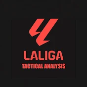 La Liga Tactical Analysis