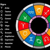 HOROSCOPE AMANI