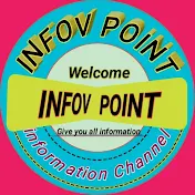 INFOV POINT  ( APN Settings)