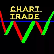 Chart Trade