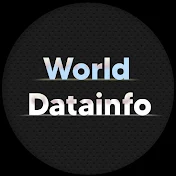 World Datainfo