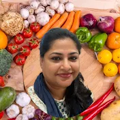 Aaleen Khan Recipes