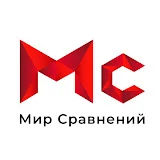 Мир Сравнений