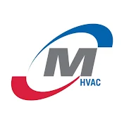 modinehvac