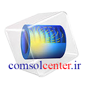 COMSOLcenter