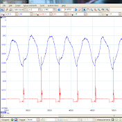 자동차 진단구경하기[Car Diagnostics View]