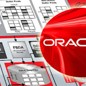 Oracle DBA Online Training