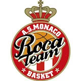 AS Monaco Basket