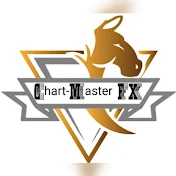 Chart-Master FX